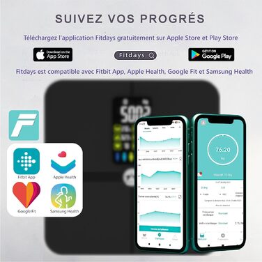 Розумні ваги, шкала жиру в організмі з вбудованим великим LCD дисплеєм, з'єднання Bluetooth, аналіз ваги за 15 даними, ІМТ, пульс, жирові відкладення, батарейки в комплекті