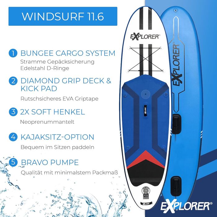 Дошка для веслування EXPLORER SUP Fusion Stand Up до 180 кг Повний комплект з алюмінієвим веслом, рюкзаком, насосом, плавником і набором патчів. (ВІНДСЕРФІНГ 11.6)