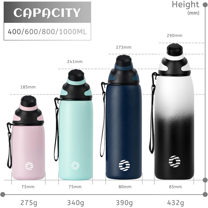 Термос Fjbottle із нержавіючої сталі, 600/800/1000/1500 мл, ізольована спортивна пляшка для води з магнітною кришкою, BPA-free, вакуумна, для гарячих і холодних напоїв, не протікає
