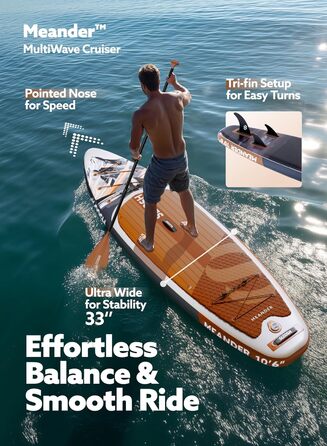 Надувна SUP-дошка SLOOSH 10'6'' з аксесуарами, нековзке EVA-покриття, легка сумка та насос, для дорослих і підлітків