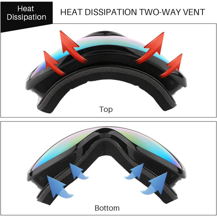 Гірськолижні окуляри HuoBi, Снігові спортивні окуляри Гірськолижні окуляри для активного відпочинку OTG 100 захист від ультрафіолету, вітрозахисні та протитуманні окуляри для сноуборду для чоловіків, жінок, дорослих, молоді