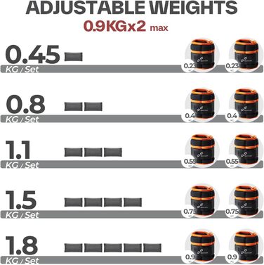 Обважнювачі для щиколоток Sportneer, обважнювачі для зап'ястя від 0,23 кг до 0,9 кг на щиколотку, від 0,45 до 1,8 кг на пару Помаранчевий