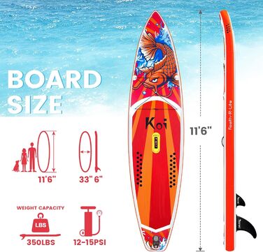Надувна SUP-дошка FunWater 3,9 м, ультралегка, комплект: весло, 3 плавці, насос, рюкзак, ліш, водонепроникна сумка