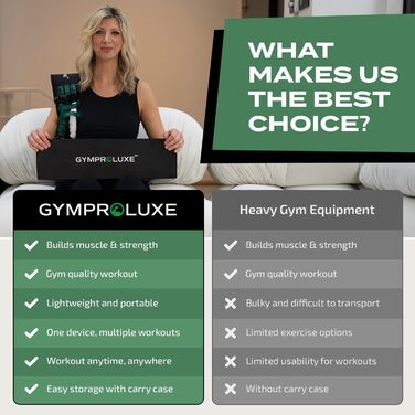 Gymproluxe Оригінальний портативний фітнес-набір – набір еспандерів 90,7 кг для домашнього тренування, чоловіків і жінок, універсальний фітнес-тренажер і пілатес-стик