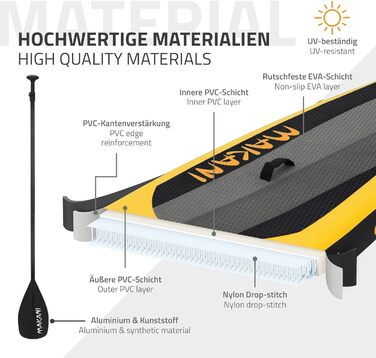 Надувна SUP-дошка ECD Germany Makani 320 см, до 150 кг, алюмінієве весло, комплект аксесуарів, різні кольори
