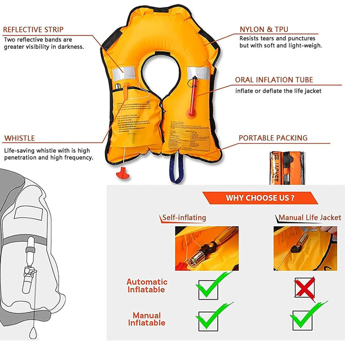 Рятувальні жилети Допомога плавучості для дорослих/дітей, регульований легкий надувний рятувальний жилет для чоловіків і жінок для каякінгу, катання на човнах, маскування для підводного плавання2