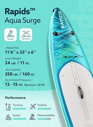 Надувна SUP-дошка 11'6