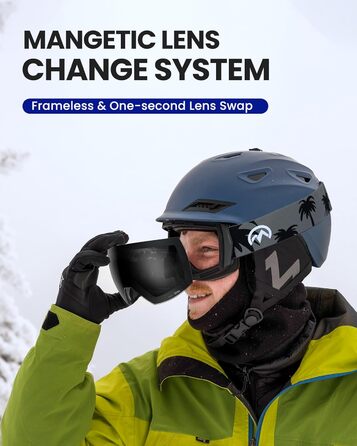 Окуляри OutdoorMaster Ultra від ZEISS, OTG, антизапотівають, магнітні