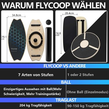 Балансирна дошка для дорослих, Flycoop Балансирна дошка Дерев'яна балансирна дошка Дошка для серфінгу Скейтборд для серфінгу в приміщенні Трикборд Балансир Баланс Тренажер з урахуванням ролика та балансирного м'яча