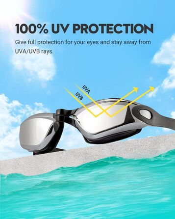 Окуляри для плавання герметичні, антифог, з UV-захистом, 2 шт.