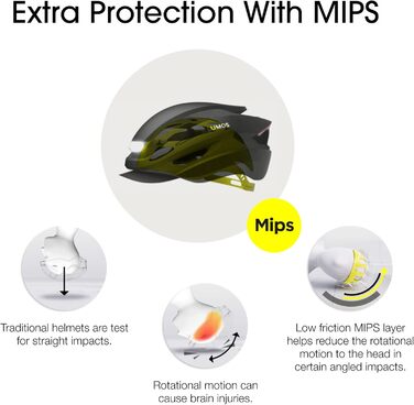 Розумний велосипедний шолом Lumos Ultra Smart-Helm Plus з LED-підсвіткою, поворотниками, стоп-сигналами, Bluetooth, для чоловіків і жінок, колір чорний, розмір M-L