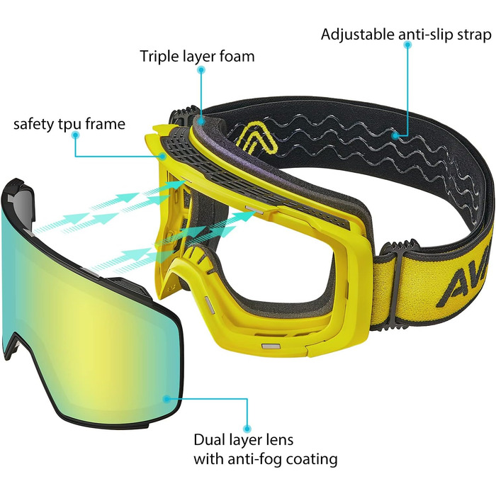 Гірськолижні окуляри AVAWAY Жіночі окуляри для сноуборду Чоловіча циліндрична дзеркальна магнітна система зміни OTG Ультрафіолетовий захист Лінза проти запотівання (A1 Golden Lens VLT 13)