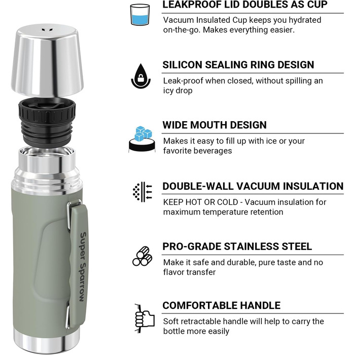 Термос Super Sparrow Flask 750 мл, герметичний, пустельний зелений