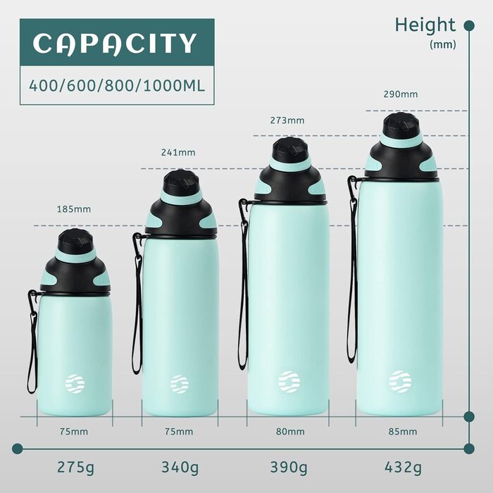 Термобутилка Fjbottle з нержавіючої сталі, 600/800/1000 мл, ізольована, вакуумна, з магнітною кришкою, BPA-free, для спорту, роботи та подорожей, для гарячих і холодних напоїв
