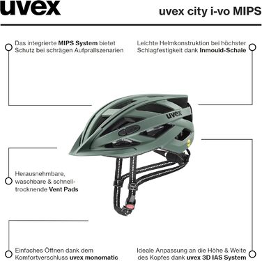 Велошолом uvex city i-vo MIPS для міста, унісекс, з MIPS, знімна підкладка
