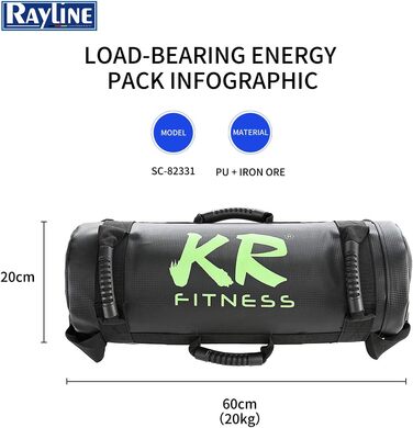 Мішок Rayline 5 кг для фітнесу, бодібілдингу, гімнастики, тренувань