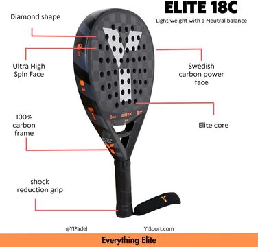 Карбонова піна Elite Core, наждачка, ромб, 1 Padel Elite 18C, 18k