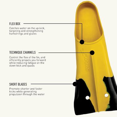 Ласти Finis Z2 Gold H, жовтий/чорний, M 10-11,5/F 11-12,5