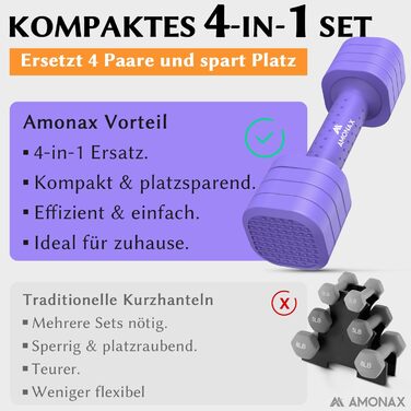Гантелі для жінок 4-в-1, набір 1/1.5/2/2.5 кг, регульовані гантелі для чоловіків і жінок, силові тренування вдома