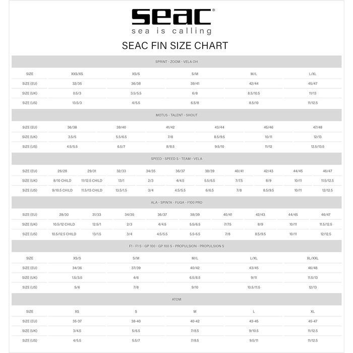 Плавці Seac Spinta синій розмір 46/47