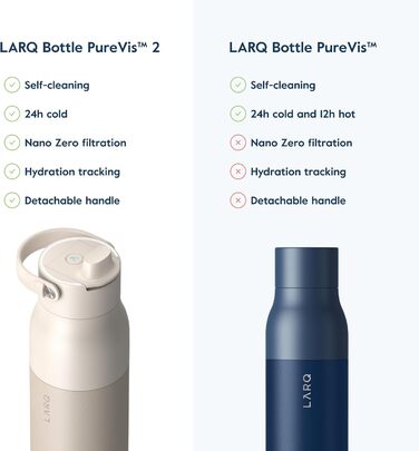 LARQ Bottle PureVis 2 680 мл – самочищувальна пляшка для води з UV-C LED, контроль через додаток, нержавіюча сталь з подвійною ізоляцією, багаторазова, 2 роки гарантії, колір Mojave Dune