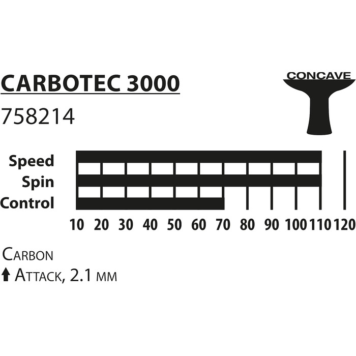 Біта для настільного тенісу CarboTec 3000, карбон, цільна конструкція CarboTec 3000, увігнута, 758214