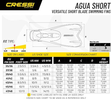 Короткі ласти Cressi Agua Короткі ласти для підводного плавання та плавання (47/48, синій)