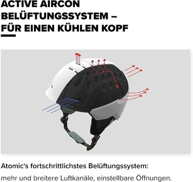 Гірськолижний шолом ATOMIC Revent LF - унісекс для дорослих - Індивідуальний крій для точної посадки - Чудовий захист від ударів - Інноваційна система вентиляції 59-63 Білий / Світло-сірий