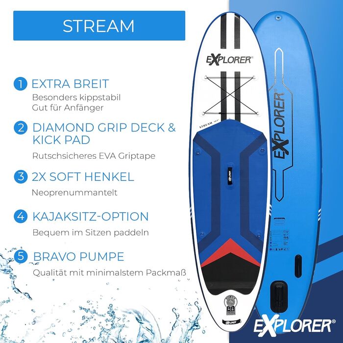 Дошка для веслування EXPLORER SUP Fusion Stand Up до 180 кг Повний комплект з алюмінієвим веслом, рюкзаком, насосом, плавником і набором патчів. (ПОТІК 10.2)