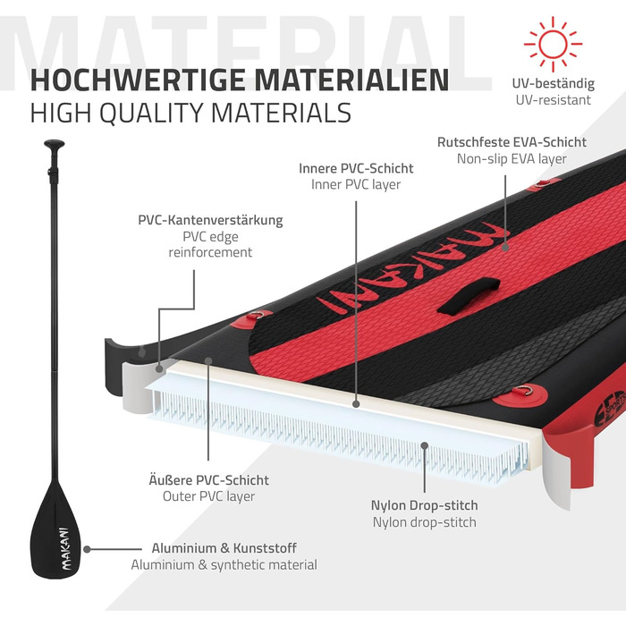 Надувна SUP-дошка ECD Germany 305-380 см, до 150 кг, комплект із веслом, сидінням-каяком і сумкою, різні моделі