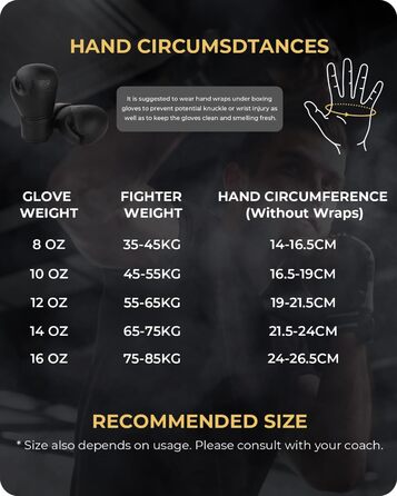 Боксерські рукавички Dripex із штучної шкіри PU для боксу, MMA, муай-тай, кікбоксингу, тренувальні, чоловічі, жіночі, підліткові, 8-16 oz
