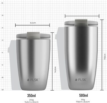 Кружка FLSK Premium нержавіюча сталь, герметична, 350 мл