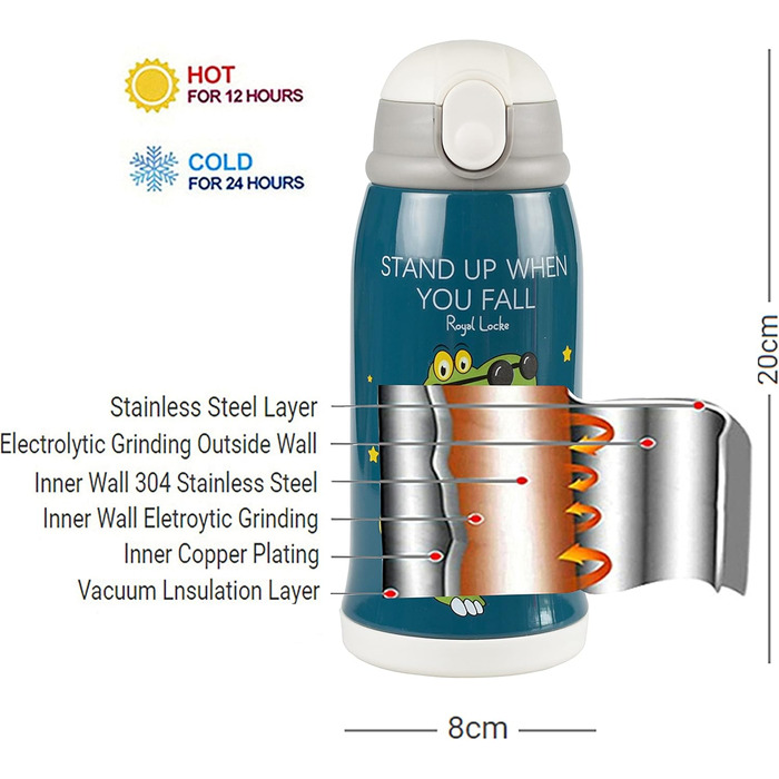 Пляшка-термос QUNUIRE Дитяча пляшка для гарячої та холодної води Пляшка для води з нержавіючої сталі Вакуумна вакуумна пляшка з сумкою через плече Солом'яна чашка Дитяча термос Пляшка Дитячий термос (динозавр)
