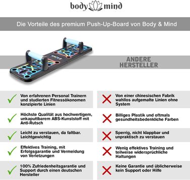 Дошка для віджимань Body & Mind складна багатофункціональна чорна