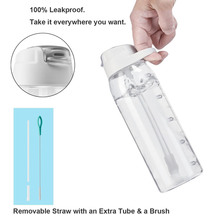 Прозора пляшка для води з трубочкою, BPA-free Tritan, 850 мл, з часовими мітками, для офісу, школи, спортзалу та тренувань