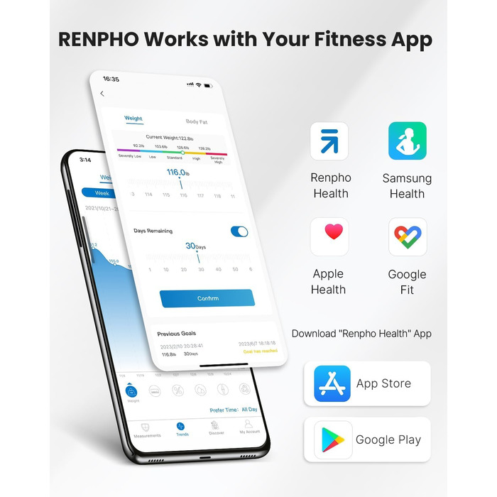 RENPHO Bluetooth ваги жиру в організмі