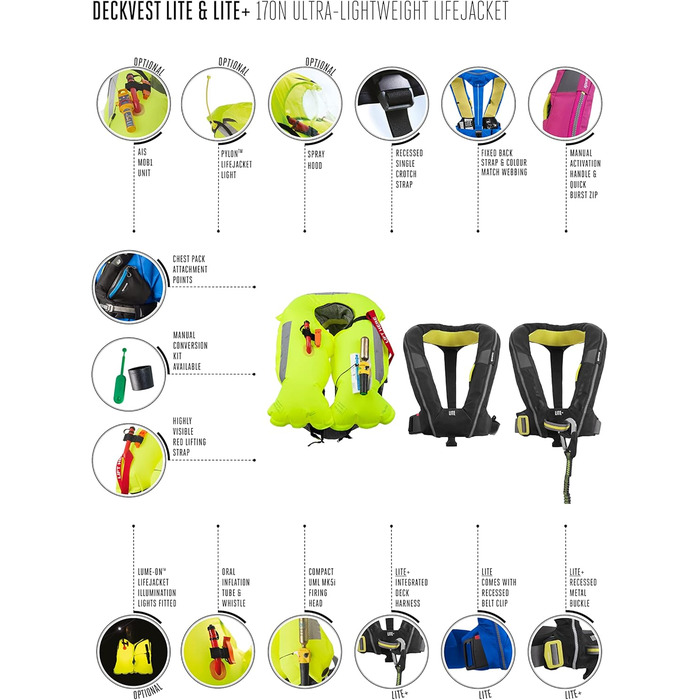 Рятувальний жилет Spinlock DeckVest LITE - Чорний - Легкий - Ультралегкий і низькопрофільний, зручна конструкція