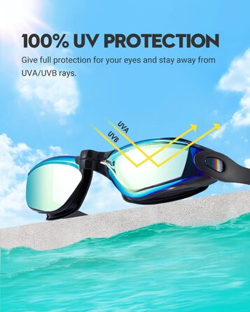 Плавальні окуляри Vorshape, набір 2 шт., антипротікання, Aqua & Double Aqua