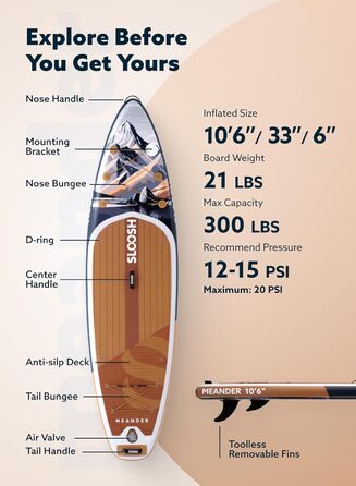 Надувна SUP-дошка SLOOSH 10'6'' з аксесуарами, нековзке EVA-покриття, легка сумка та насос, для дорослих і підлітків