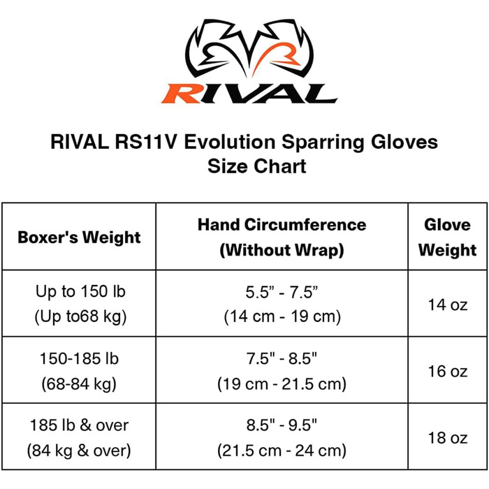 Боксерські рукавички Rival RS11V Pro Sparring з системою застібки на зап'ястя 2 Support System золото 510 г