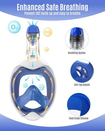 Маска дитяча для плавання 2RISE, захист CO2 і запотівання, білий/блакитний/рожевий