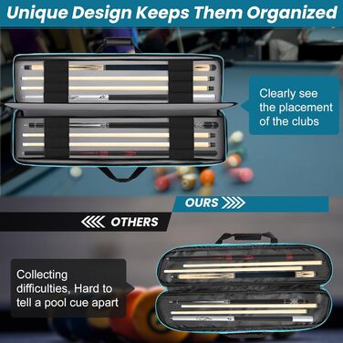 Сумка для більярду з ременями для рюкзака, м'яка сумка для більярдного кия, сумка для перенесення з плечовим ременем 32,7 дюйма x 6,3 дюйма x 3,6 дюйма