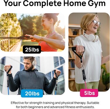 Набір еспандерів INEVIFIT для силових тренувань, йоги, пілатесу та фітнесу, з ручками, дверним якорем, ременями для щиколоток, сумкою та інструкцією