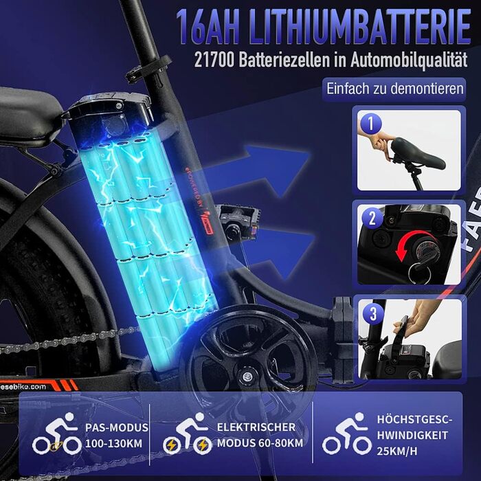 Електровелосипед Fafrees F20 Fatbike 36V 16AH, складний, 250 Вт, 25 км/год