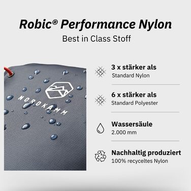 Туристичний рюкзак NORDKAMM 20 л з Robic Nylon, для жінок і чоловіків, легкий 680 г, з дощовиком