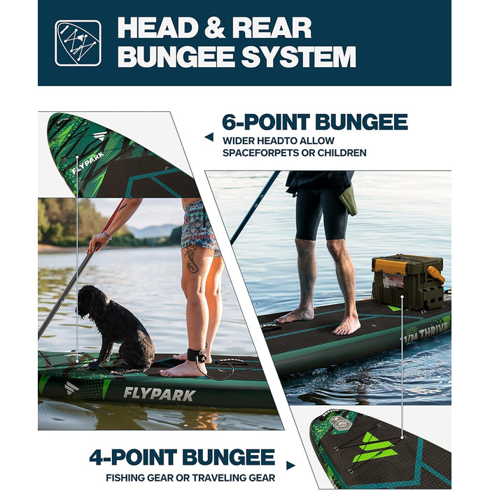 Надувна SUP-дошка Flypark 335x86x15 см, широка, для йоги, з рюкзаком 116 л, 15 D-кілець, ременем, 3 знімними плавниками, насосом