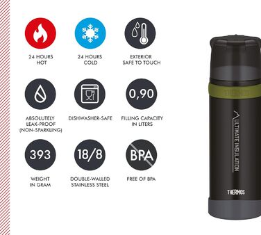 Пляшка для напоїв Thermos Mountain 0,9 л, нерж. сталь, 24 год. гар./хол.