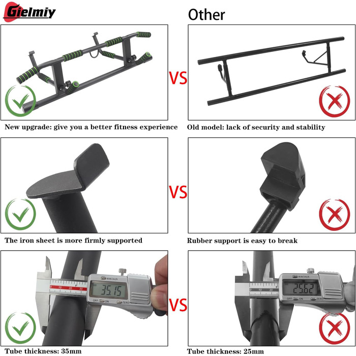 Турнік Gielmiy Pull-Up Bar Портативний без гвинтів, 200кг