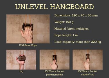 Капітан Fingerfood Hangboard Unlevel'