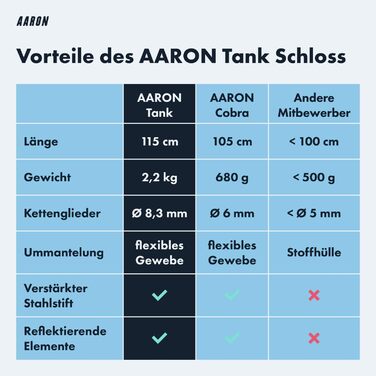 Велозамок AARON Tank з ключем, 115 см, сталевий ланцюговий замок для велосипеда, електровелосипеда, мотоцикла, високий рівень безпеки